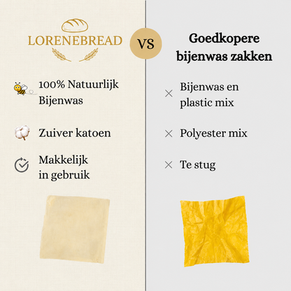 Premium 100% Cotton-Beeswax Bread Bags